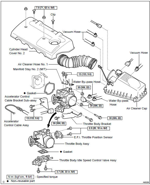 Toyota Corolla. Components
