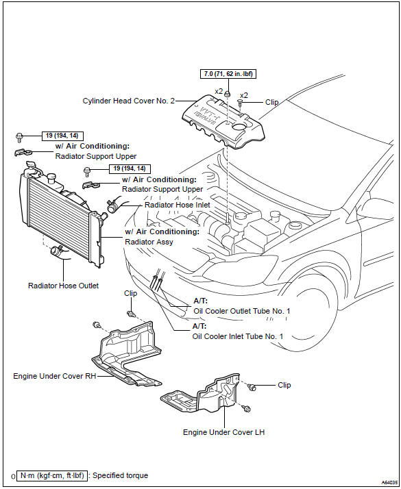 Toyota Corolla. Components