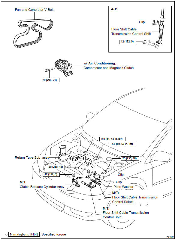 Toyota Corolla. Components