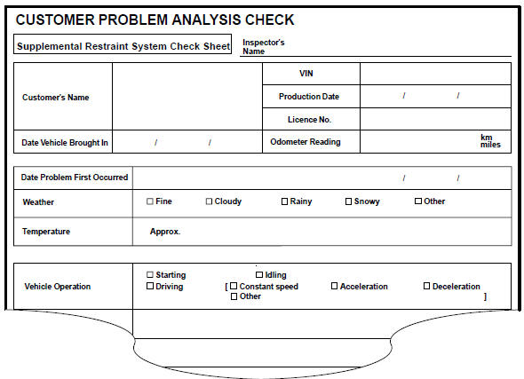 Toyota Corolla. (Sample) supplemental restraint system check sheet.