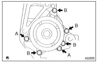 Toyota Corolla.  Install water pump assy