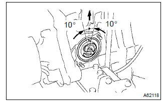 Toyota Corolla. Install thermostat