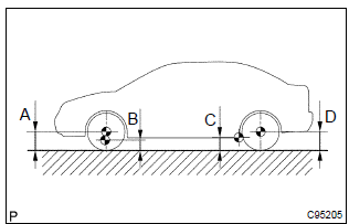 Toyota Corolla. Measure vehicle height