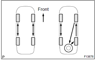 Toyota Corolla Repair Manual: Tire & wheel