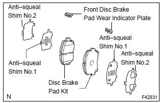 Minimum Rotor Thickness Chart Toyota