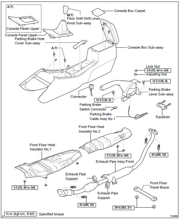 Toyota Corolla. Components