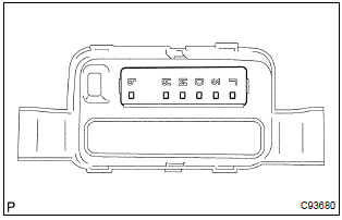 Toyota Corolla. Install control position indicator plate