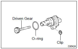 Speedometer repair manual
