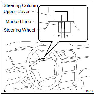 Toyota Corolla. Steering off center repair procedure