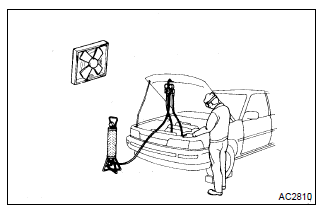 Toyota Corolla. Always wear eye protection