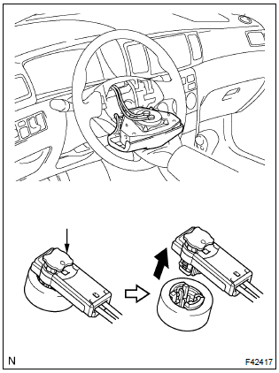 Toyota Corolla. Remove horn button assy