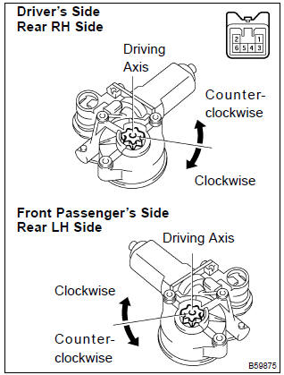 Toyota Corolla.  Inspect power window regulator motor