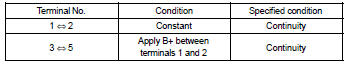 If the result is not as specified, replace the relay