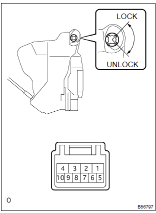 Toyota Corolla. Inspect drivers door lock