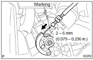 Toyota Corolla. Check play of accelerator auto drive cable assy