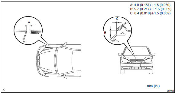 Toyota Corolla.  Inspect hood sub–assy