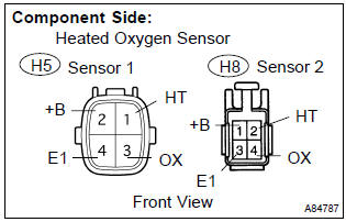 Toyota Corolla. Inspect heated oxygen sensor(heater resistance)