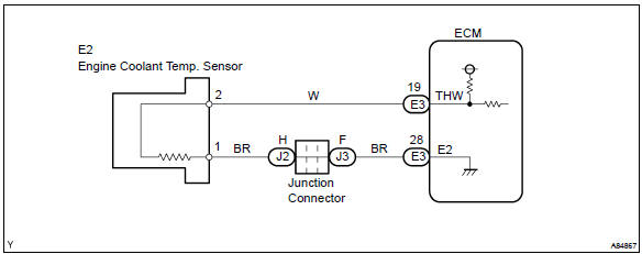 Toyota Corolla. Wiring diagram