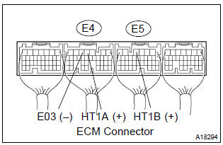 Toyota Corolla. Inspect ecm(ht1a or ht1b voltage)