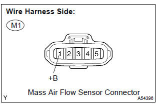 Mass Air Flow Sensor Wiring Diagram from www.tcorolla.net