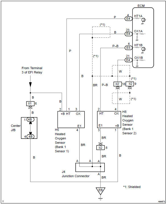 Toyota Corolla Repair Manual: Circuit description - Oxygen sensor - Sfi
