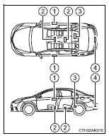 ■Effective range (areas within which the electronic key is detected)