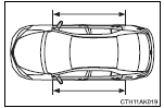 ●The pad section of the steering wheel, dashboard near the front passenger airbag