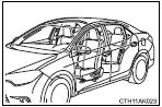 Front passenger occupant classification system