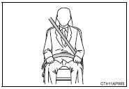 Fastening and releasing the seat belt