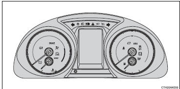 The units used on the meters and some indicators may differ depending on the