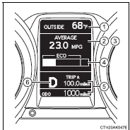 Instrument panel light control