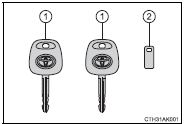 ► Vehicles without a smart key system (type