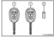 ► Vehicles with a smart key system