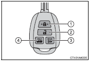 ► Vehicles with a smart key system