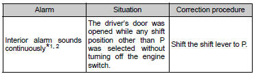 *1: Vehicles without a multi-information display