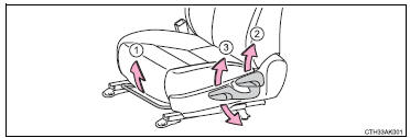 1 Seat position adjustment lever