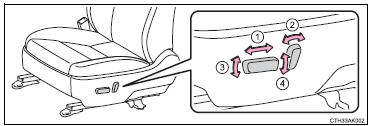 1 Seat position adjustment switch