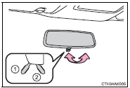 ► Auto anti-glare inside rear view mirror
