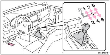 Fully depress the clutch pedal before operating the shift lever, and then release