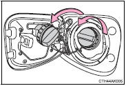 Closing the fuel tank cap