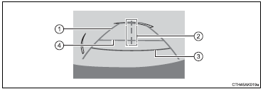 1 Vehicle width guide lines