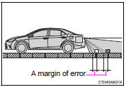 ■ When approaching three-dimensional objects