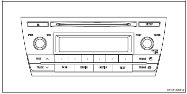 ► With Multimedia system