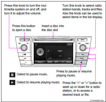 Random playback