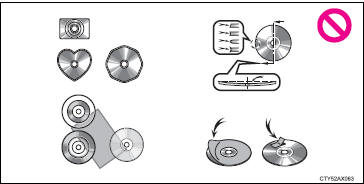 ●Discs that have a diameter that is not 12 cm (4.7 in.).