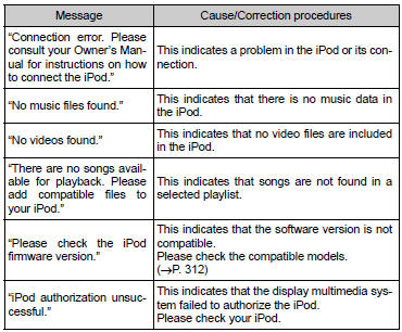 ■Compatible models