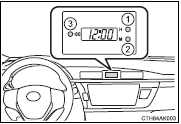 Outside temperature display