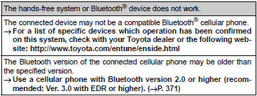 ► When registering/connecting a cellular