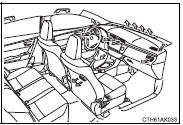 ■ Adjusting the position of and opening and closing the air outlets