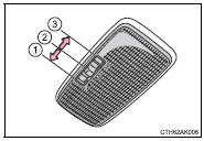 ■Illuminated entry system